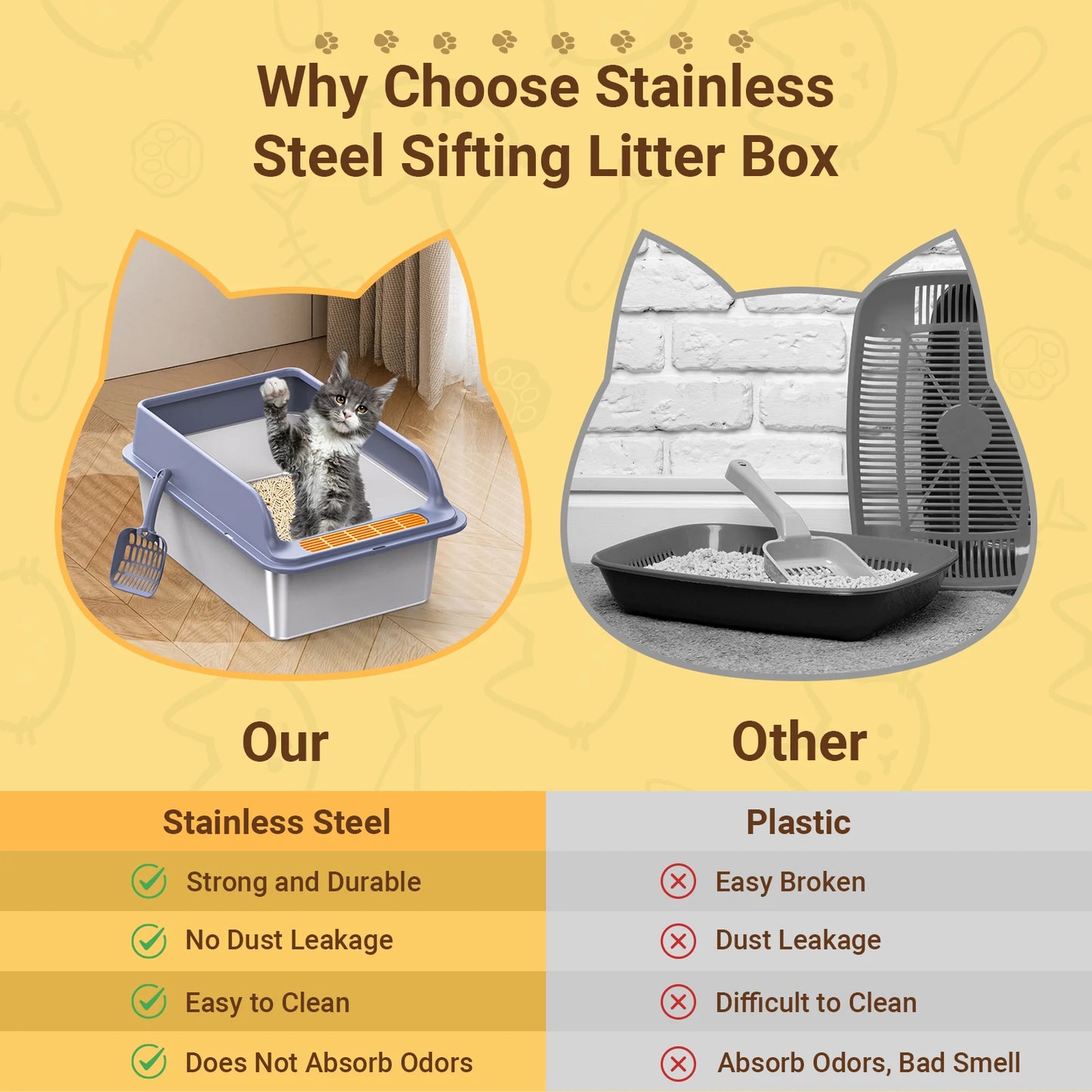XL Cat litter box; Sifting pan, Ordor control, Easy Clean