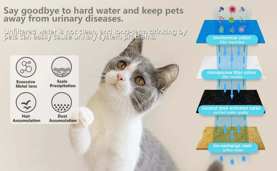 Auto large capacity pet water dispenser; stainless steel water fountain with LED Lighting;