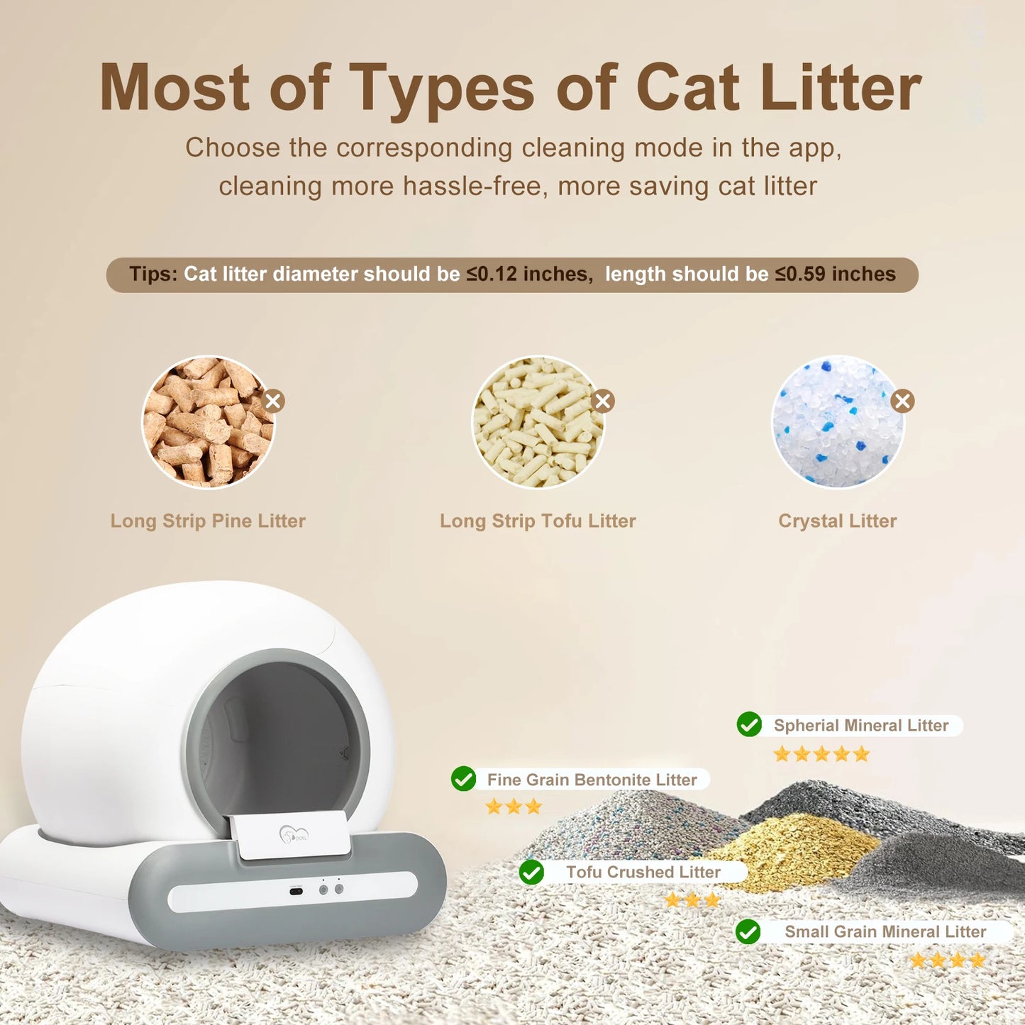 Cat Litter Box; Self- Cleaning with App Control ;