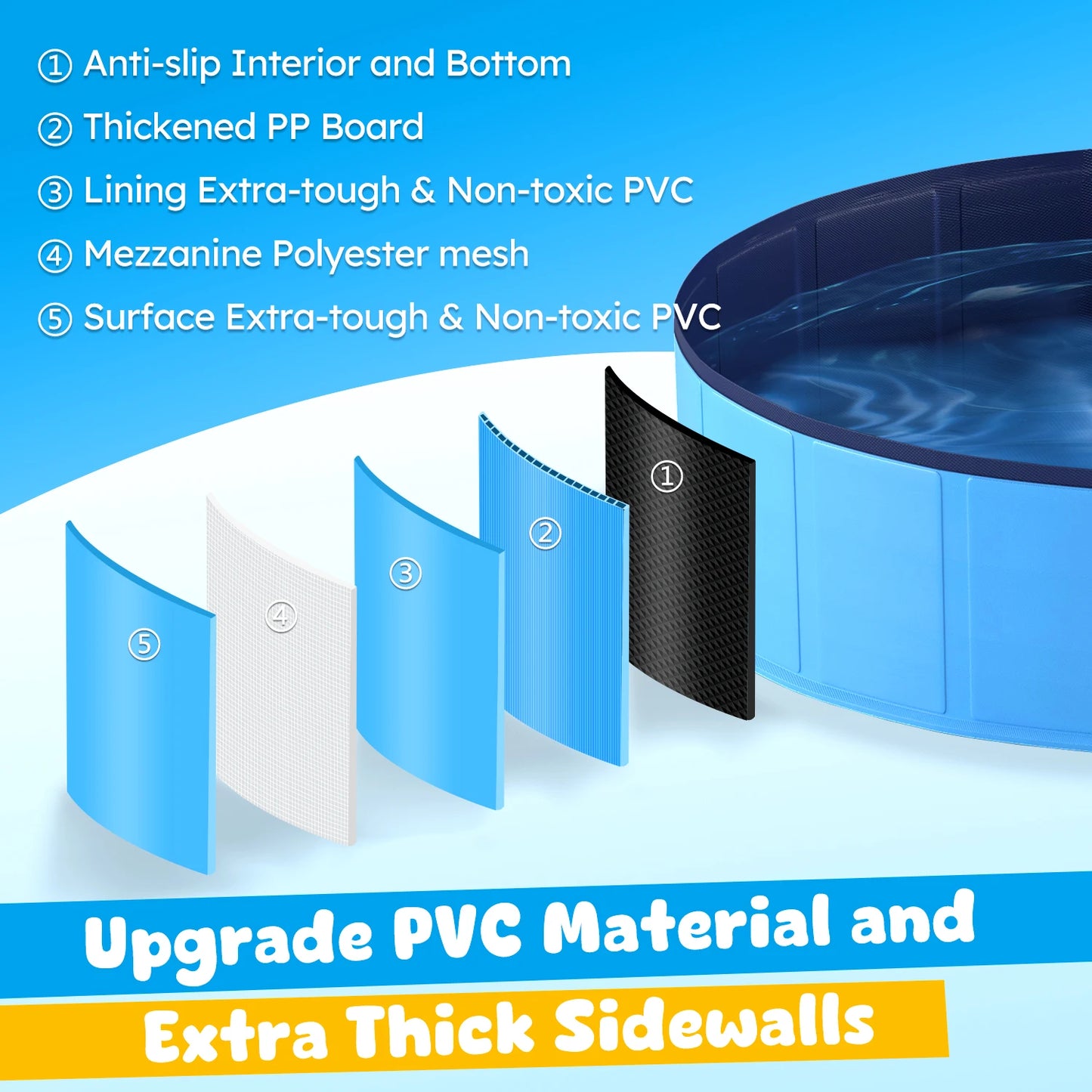 Portable Dog Pool, Pet Swimming Tub,;