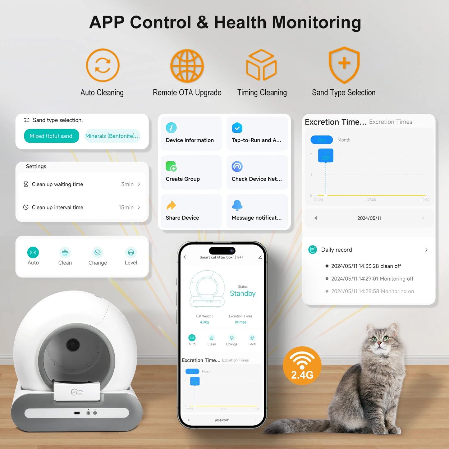 Cat Litter Box; Self- Cleaning with App Control ;