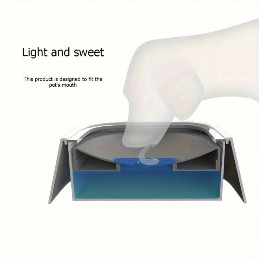 Durable Pet Water Bowl ; Plastic Spill-Proof w/ Floating Filter;