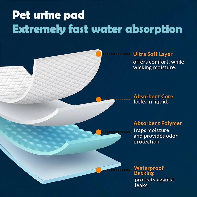 100 17.7"x13" inch 6-layer dog/ puppy training pads ;