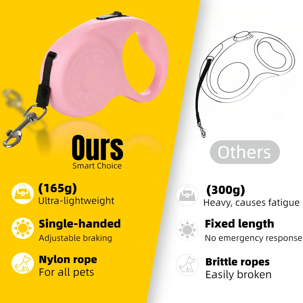 Retractable Dog Leash Dogs; Long Traction Rope;