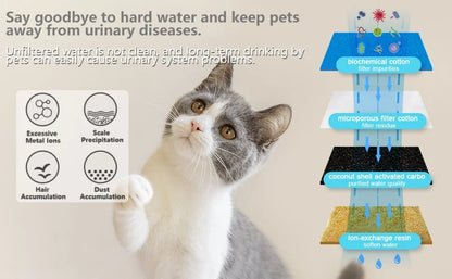 Auto large capacity pet water dispenser; stainless steel water fountain with LED Lighting;