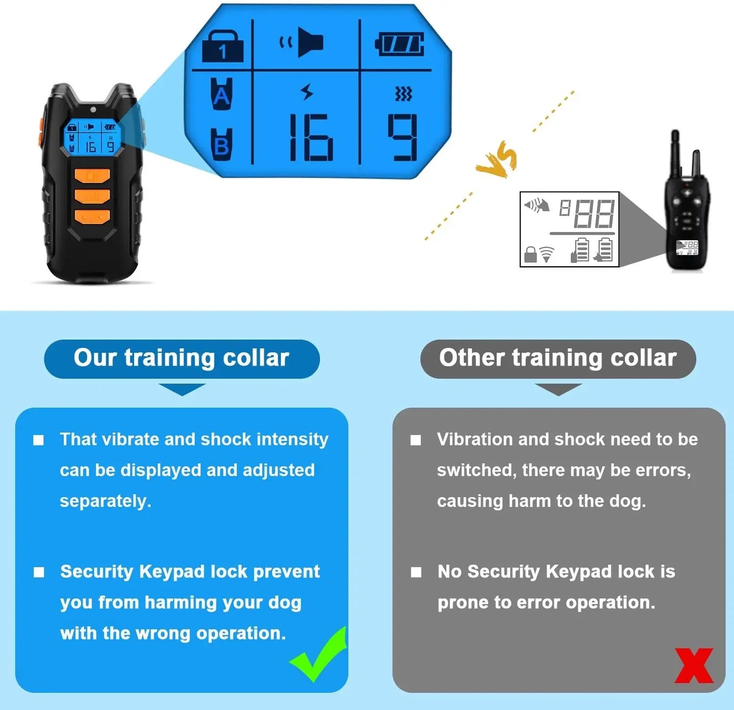 Dog Training Collar W/ Remote; Shock Electric Vibrator Sound USB Rechargeable