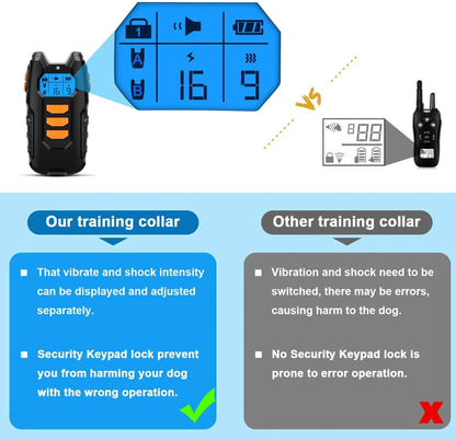 Dog Training Collar W/ Remote; Shock Electric Vibrator Sound USB Rechargeable