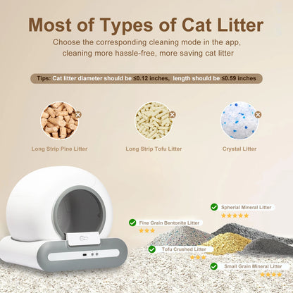 Cat Litter Box;  Self- Cleaning with App Control ;