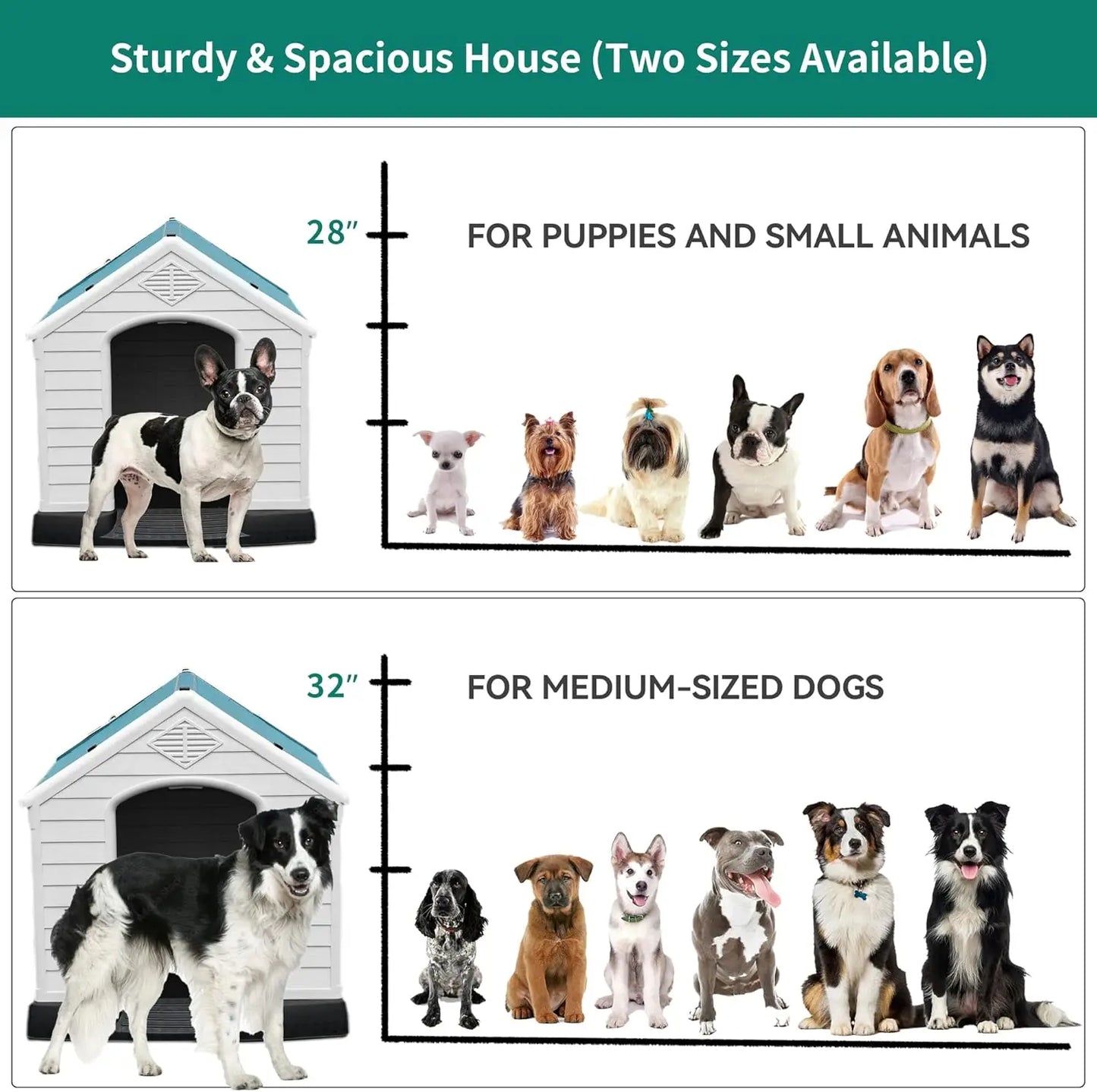 28.5'' Plastic Dog House Outdoor/ Indoor Shelter ;Water