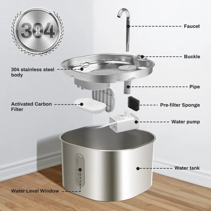 2.2L Stainless Steel Cat Water Fountain : Ultra Quiet Cat Fountain w/ Filtration, LED Water Level Window ;