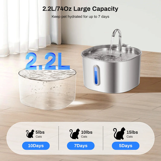 2.2L Stainless Steel Cat Water Fountain : Ultra Quiet Cat Fountain w/ Filtration, LED Water Level Window ;