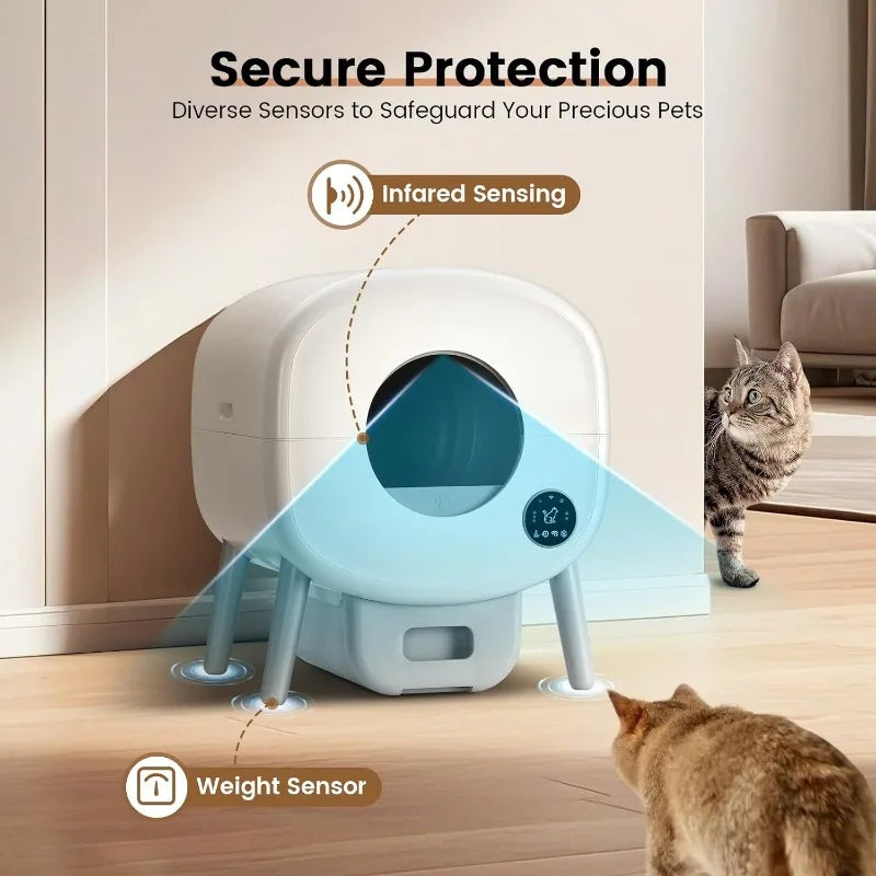 Ex, Lge Automatic Litter Box; Self Cleaning;  Odor-Free;