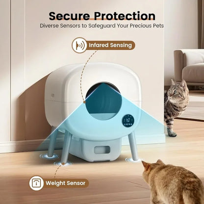 Ex, Lge Automatic Litter Box; Self Cleaning;  Odor-Free;