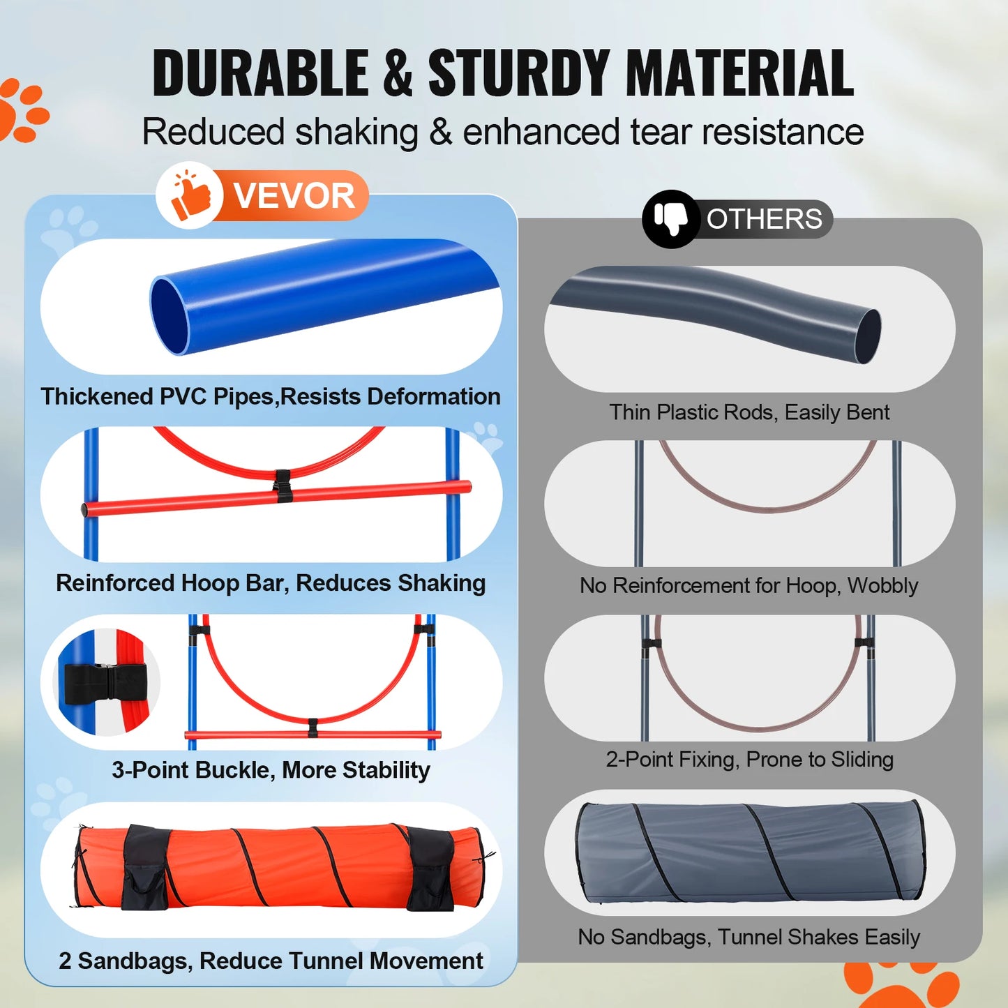 Dog Agility Training Equipment 5PCS Set Upgrade;