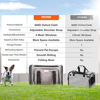 Pet Carrier Breathable; Airline approved; Carry Backpack w/ Telescopic Handle