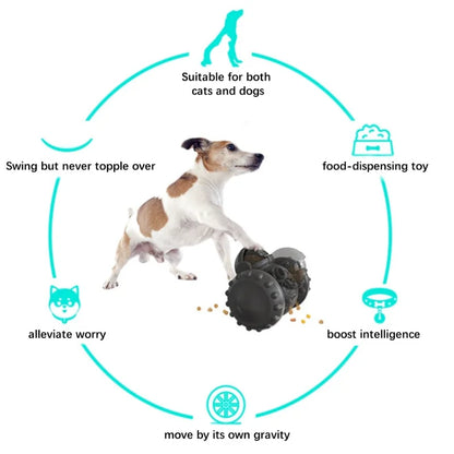 Engaging Dog Puzzle Toy /Sm & Med- Durable;