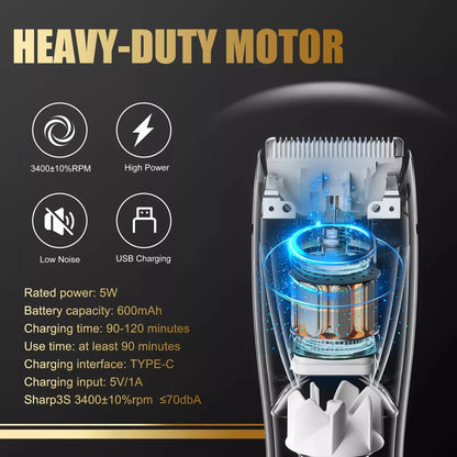 Pet Hair Clippers ; Dog/ Cat Hair Shaver;