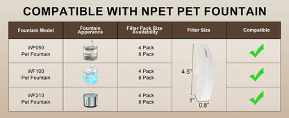 4 Pack Replacement Filters for WF050/WF100 Cat Water Fountain; WF210 Stainless Steel Pet Water Dispenser;